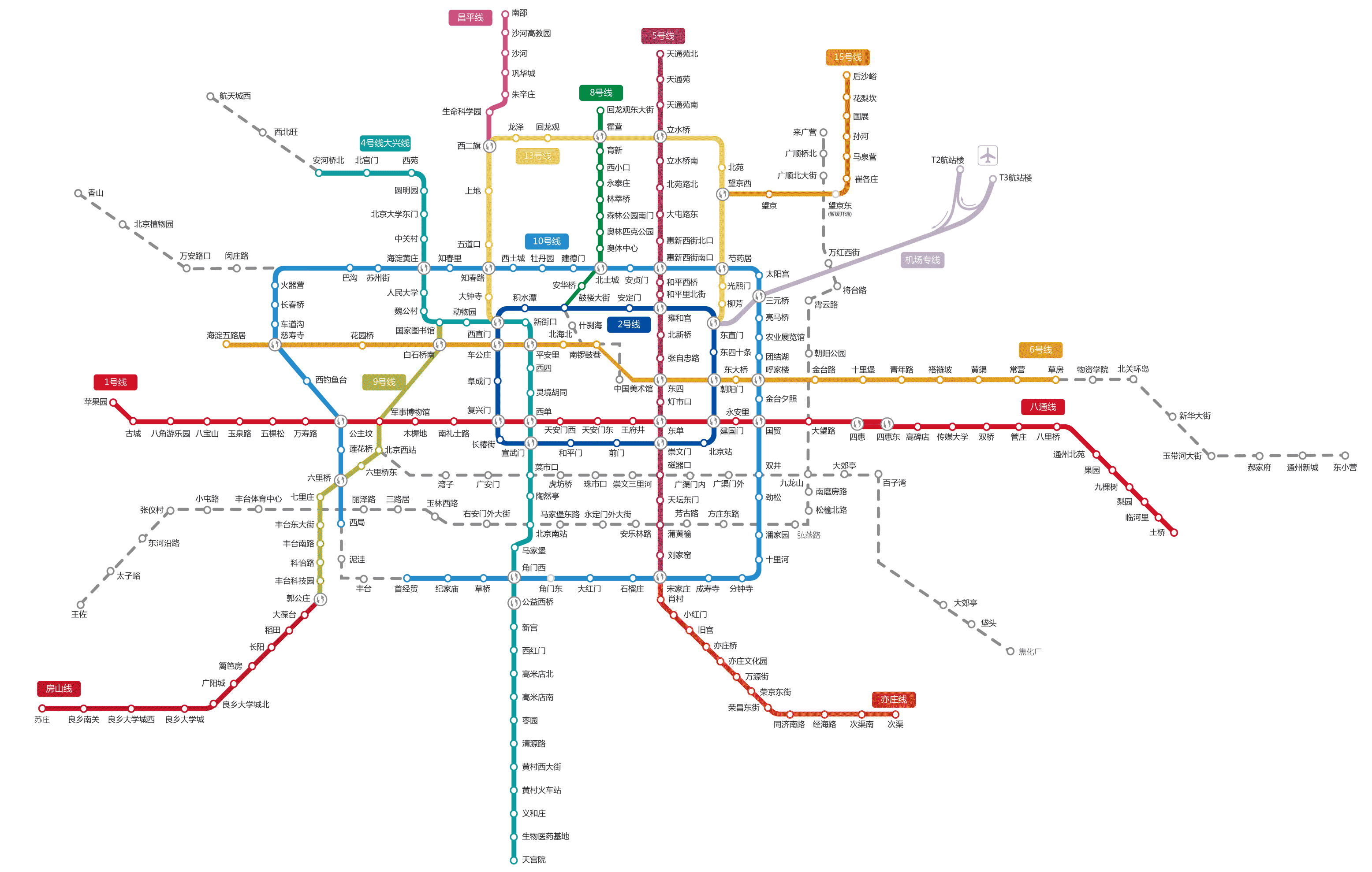 北京地铁线路图(高清)