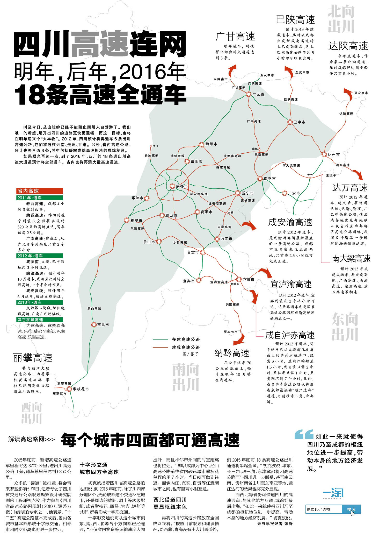 港口分布图  交通标志  里程表 上一张地图: 河北省"十二五"高速公路图片