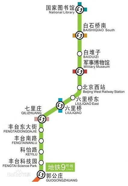 北京地铁9号(九号)线地图