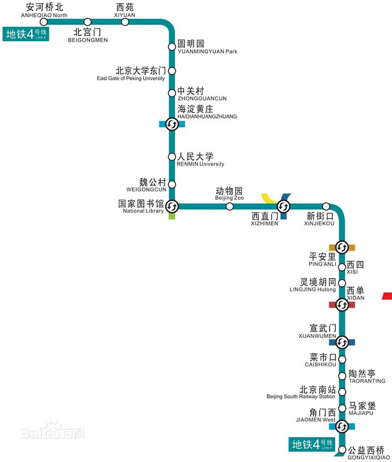 北京地铁4号线路图及换乘示意图_交通地图库
