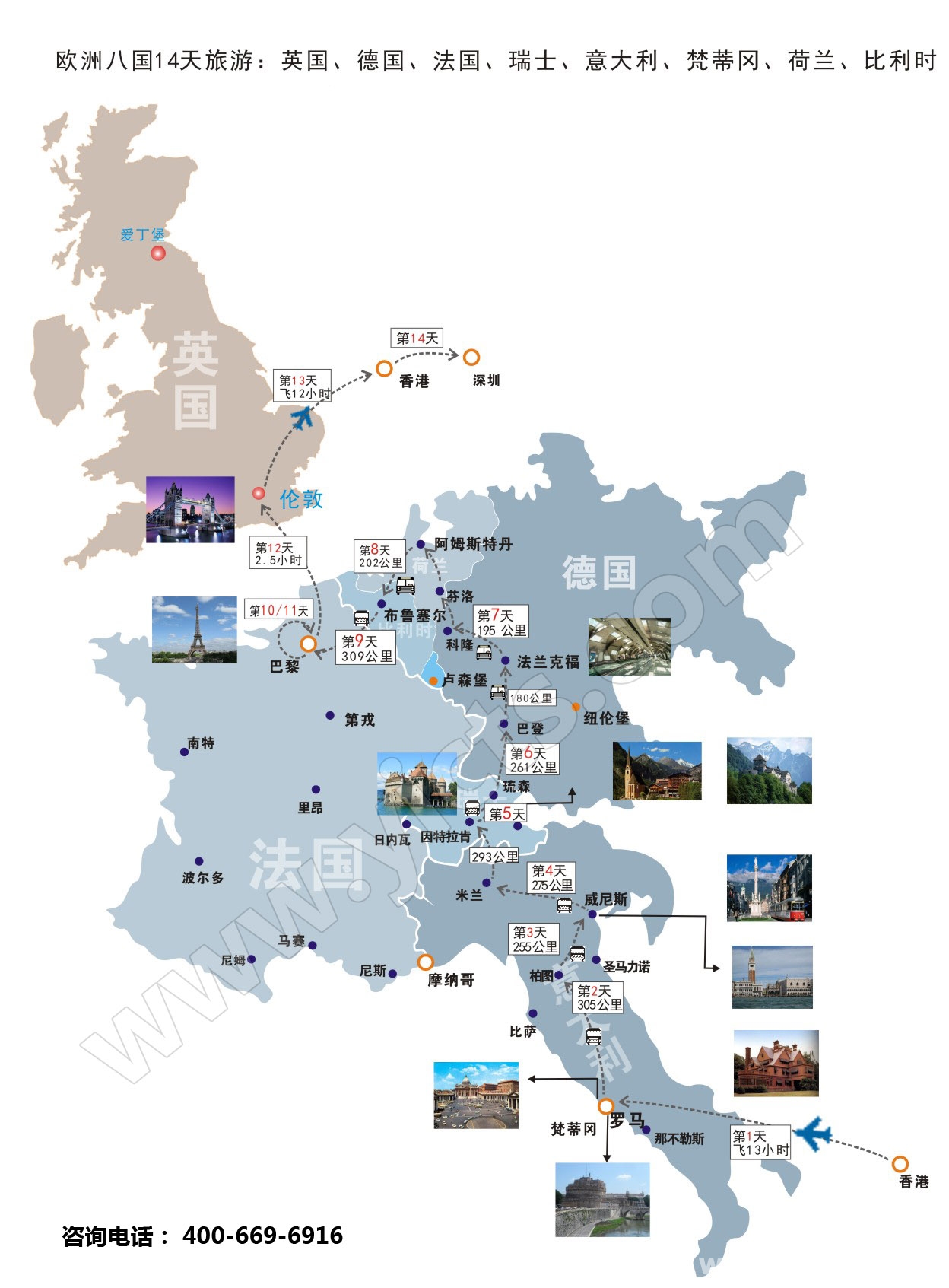 欧洲八国14天旅游路线图