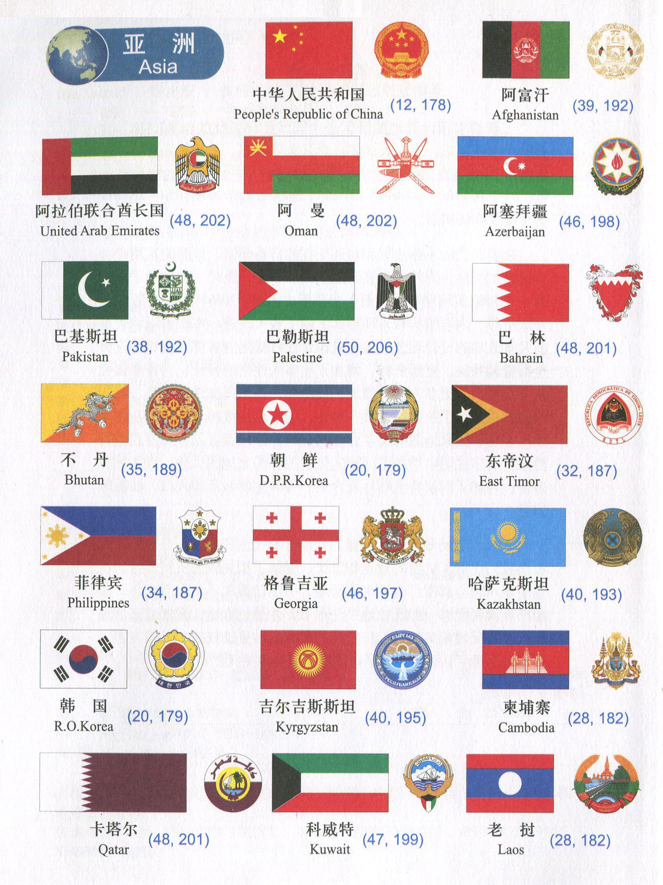 世界各国国旗国徽大全_世界地图库
