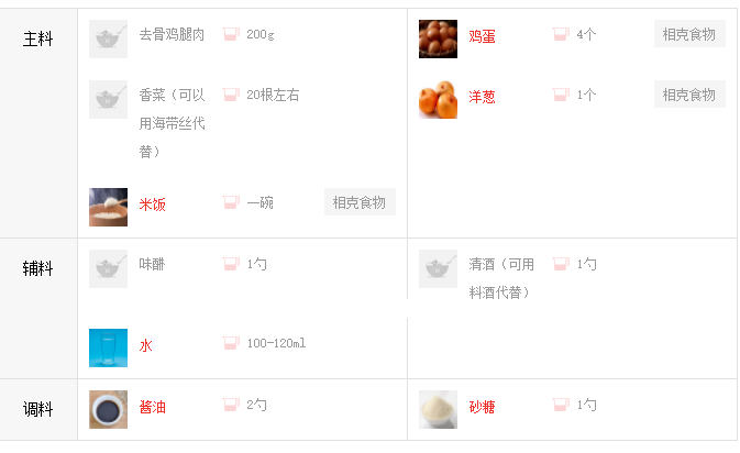 日式亲子盖饭-親子丼